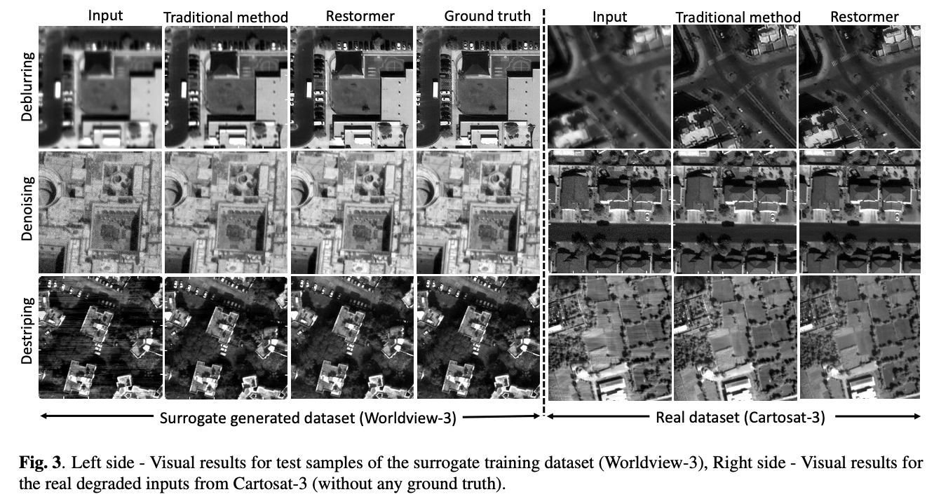 Cloud segmentation thumbnail