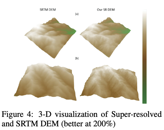 Cloud segmentation thumbnail
