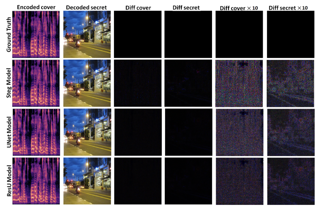 Cloud segmentation thumbnail